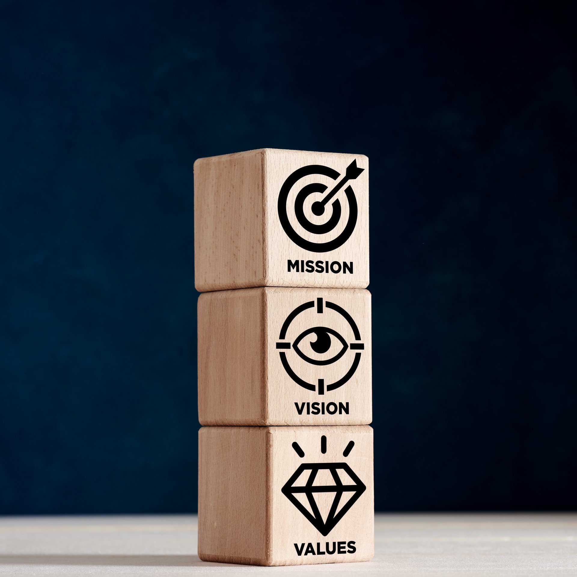 Company values - Colasit 