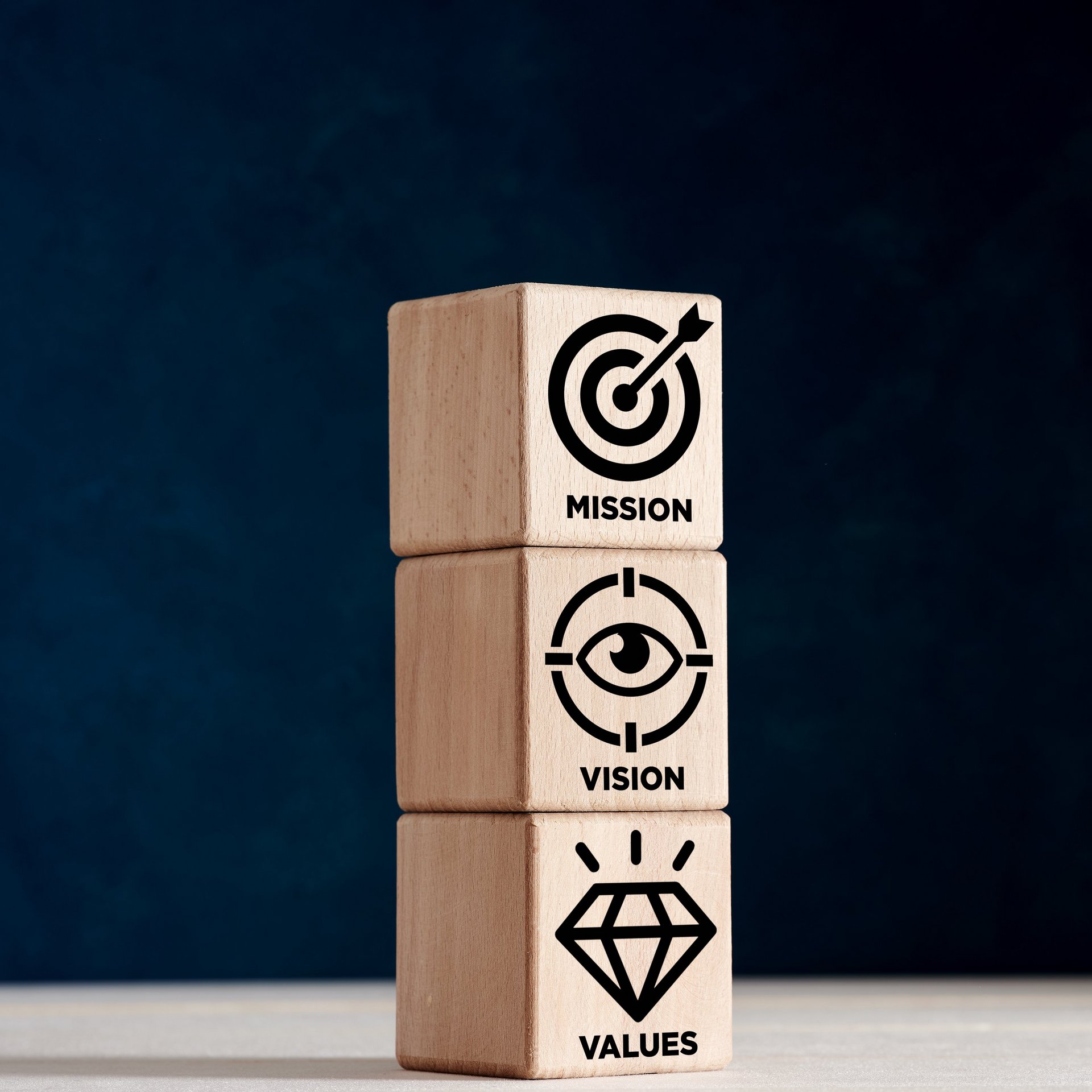 Unternehmenswerte - Colasit