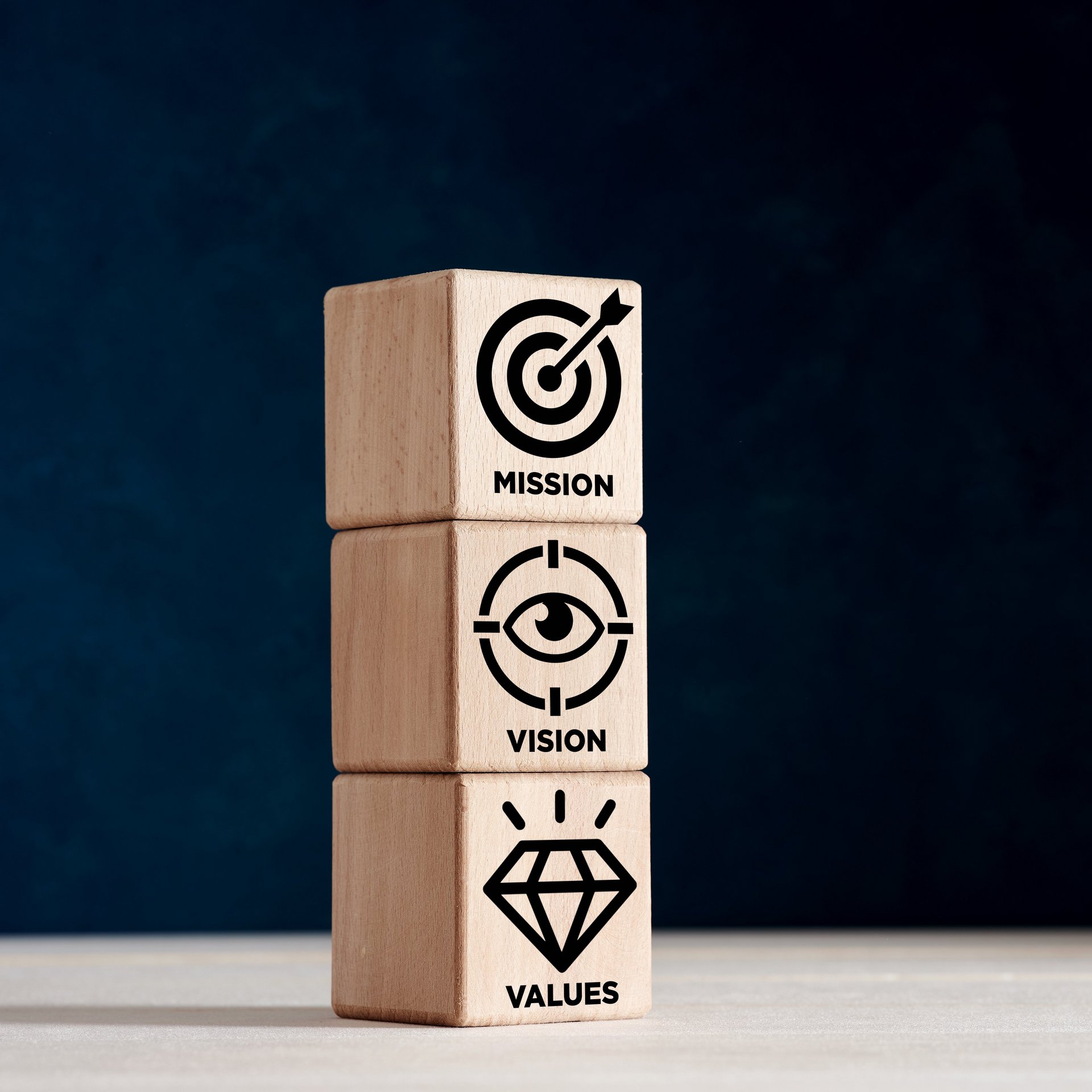 Company values - Colasit 